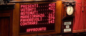 Lavoro, via libera della Camera al “pasticciaccio brutto”. Il bluff di Renzi che precarizza i giovani a vita