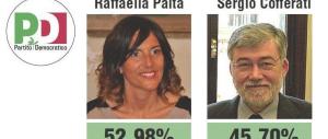 Liguria, adesso la sinistra senza bussola pensa a due candidati