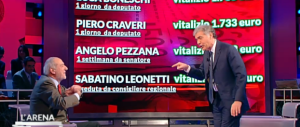Per questa lite in diretta il Pd vuole cacciare Giletti dalla Rai (video)