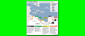 La guerra al Califfato in Libia, punto per punto quello che nessuno dice