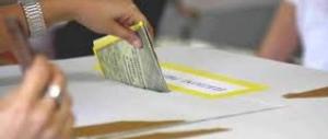 Sondaggi, il Pd crolla sotto al 30%. Il centrodestra cresce e supera il 32%