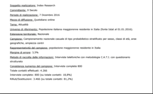 sondaggi-index-3