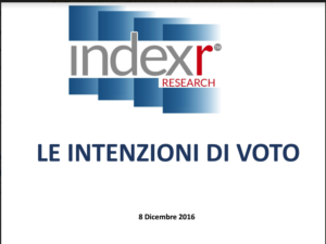 sondaggi-index-a