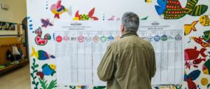 Legge elettorale, allarme in Alto Adige: “Il Pd parte con 17 parlamentari in più”