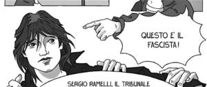 A Bologna non si può ricordare Sergio Ramelli, ucciso a 20 anni dai comunisti