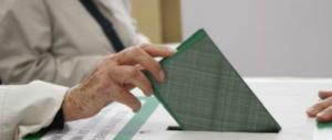 Molise, testa a testa tra centrodestra e M5S. Nuovo crollo del Pd