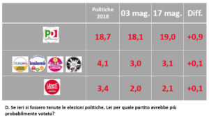 schermata-2018-05-18-alle-14-56-45