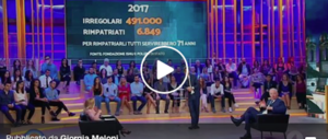 “Con chi andreste a cena?”. Meloni batte Boschi nel sondaggio, poi la sfida in tv (video)