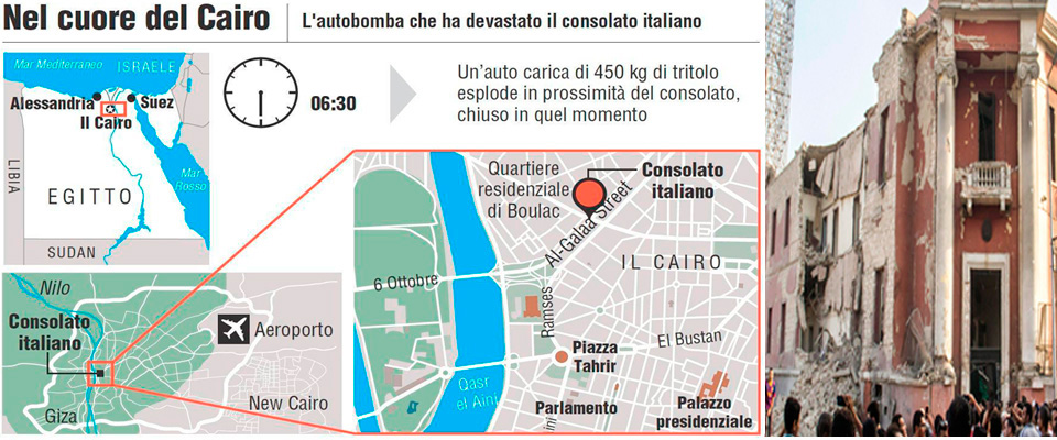 Attentato al consolato italiano al Cairo