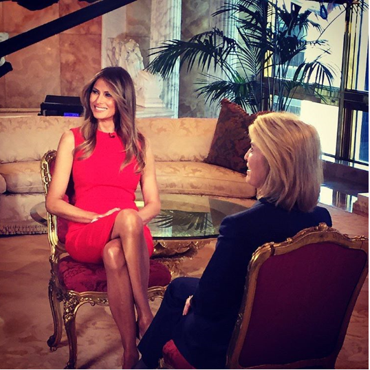 Dalla copertina di Qq alla Casa Bianca? Fotostoria di Melania Trump (gallery)