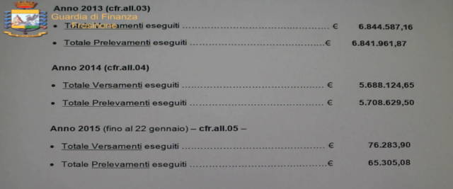 reddito di cittadinanza