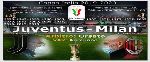 Coppa Italia