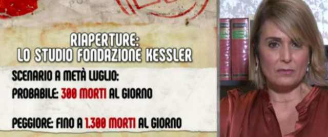 studio Kessler