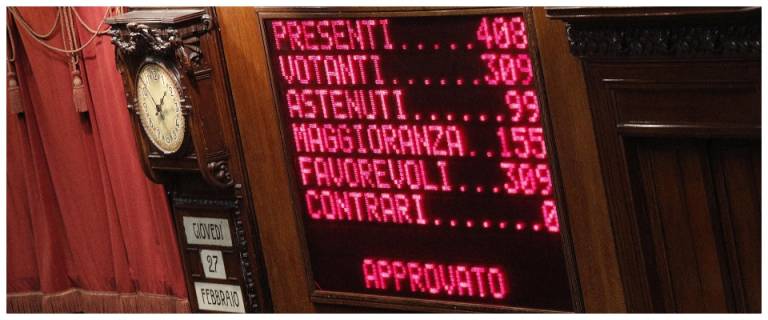 La Camera D Il Via Libera Alla Delega Fiscale FdI A Sinistra Idea 