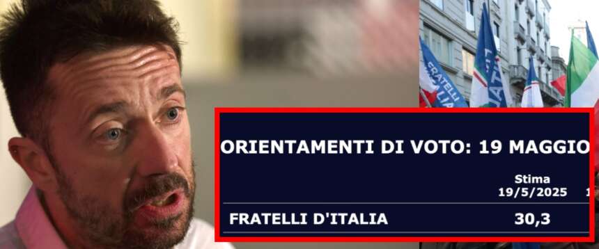 Scanzi contro Meloni Scanzi contro Meloni