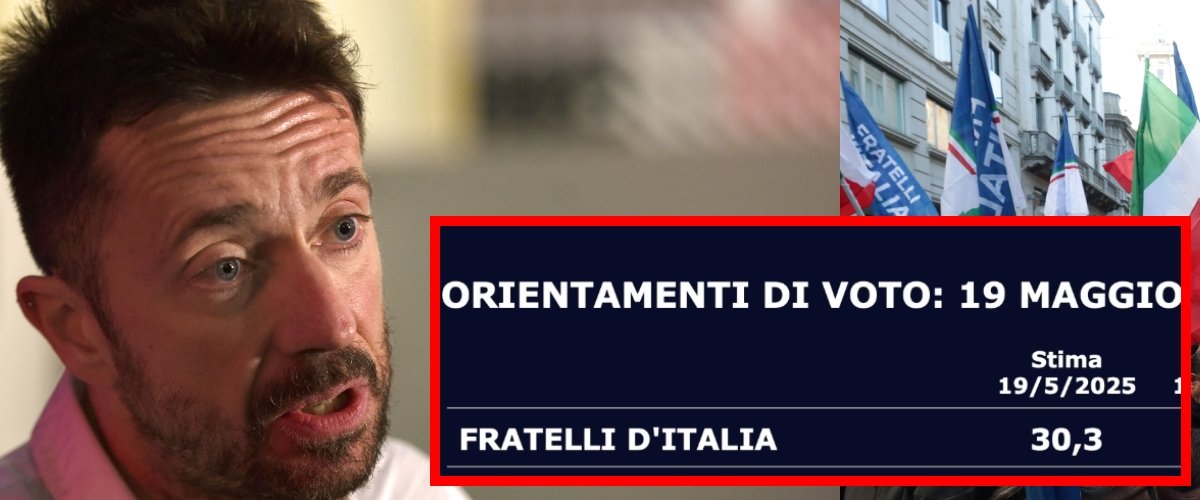 sondaggio la7 su fdi torna attuale la profezia di scanzi suvvia meloni crede di prendere il 30 per cento video