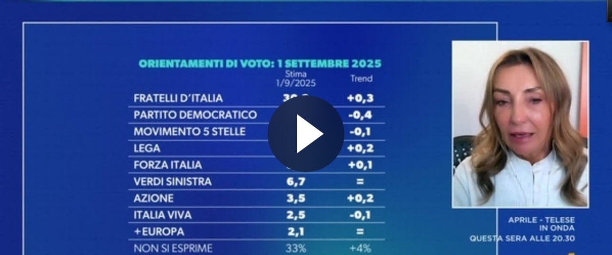 ghisleri spiega perch233 le forze di governo crescono gli italiani hanno bisogno di credere nella stabilit224 e loro la rappresentano video