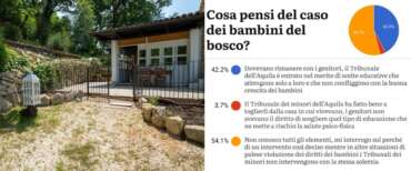 Famiglia nel bosco, gli italiani si interrogano sulla rimozione dell’affidamento: cosa dice il sondaggio del Secolo