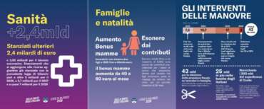 Tutta la verità sulla manovra. Riduzione fiscale, investimenti per famiglie, imprese e sanità: dalla parte degli italiani