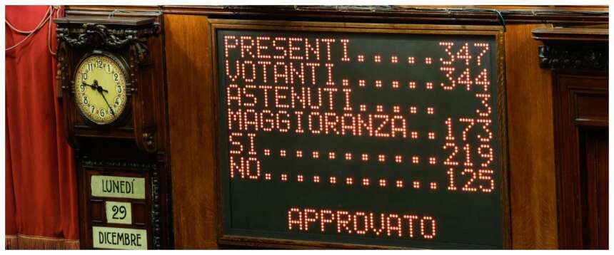 Manovra a un passo dall’approvazione: l’aula della Camera vota la fiducia con 219 sì. Dall’Irpef alla Tobin Tax, le misure principali