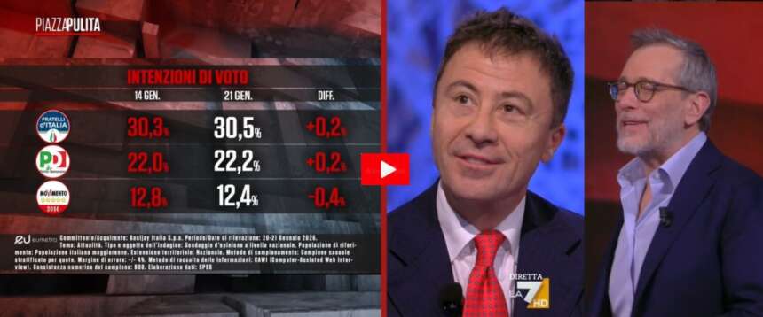 Botta e risposta su La7 tra Bocchino e Formigli