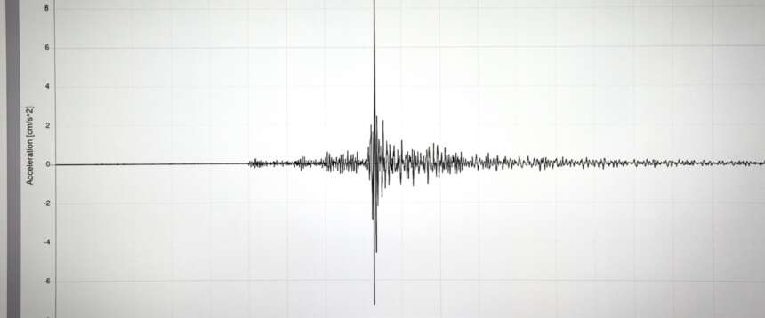 Terremoto a Catania, scossa di magnitudo 4.5 sentita anche nei Comuni vicini: chiuse le scuole