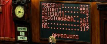 Via libera della Camera alla fiducia sul dl Bollette