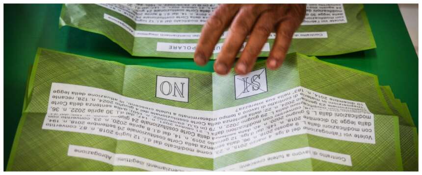 Referendum all’ultima scheda: negli exit poll avanti il No