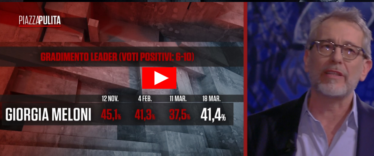 amaro meloni per formigli e gruber boom della premier nella settimana del voto schlein superata anche dalla bonino da Secoloditalia.it amaro meloni per formigli e gruber boom della premier nella settimana del voto schlein superata anche dalla bonino