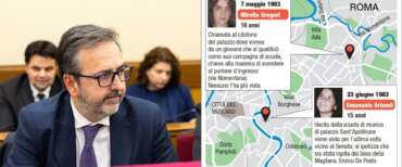 Emanuela Orlandi, il parere di De Priamo: “Trascurata la pista della scuola di musica. Con Mirella casi separati”