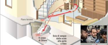 Andrea Sempio