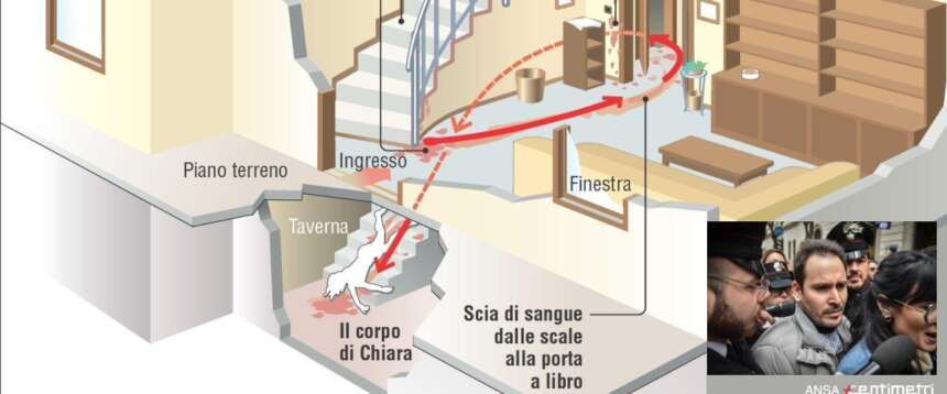 Garlasco, spunta un foglietto misterioso gettato da Andrea Sempio nei rifiuti