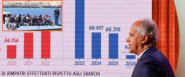 Migranti, Piantedosi snocciola i numeri e certifica il successo del governo e del modello Albania