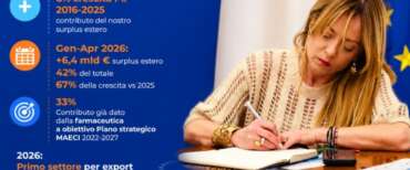 Meloni: “La farmaceutica eccellenza assoluta del Made in Italy, strategica per la sovranità e la crescita dell’Italia”