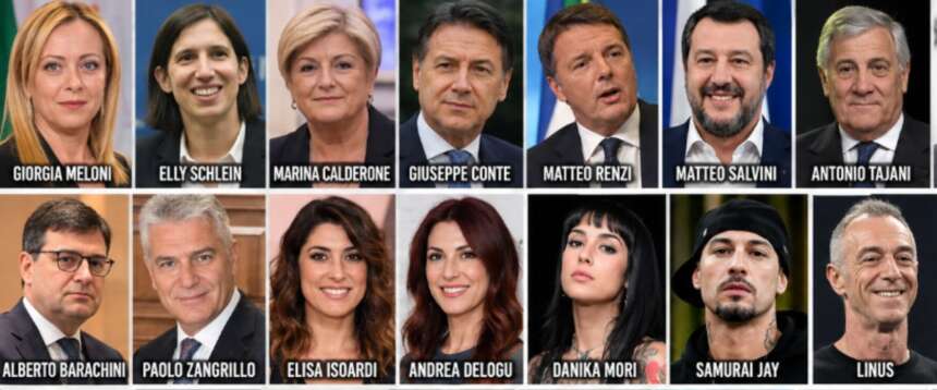 Maturità: il 60 di Meloni e Schlein, il disastro di Mentana, il “ritiro” di Sinner e la delusione di Linus