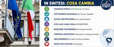 Dal diritto alla riparazione allo stop alle cause bavaglio: tutte le novità approvate dal governo Meloni