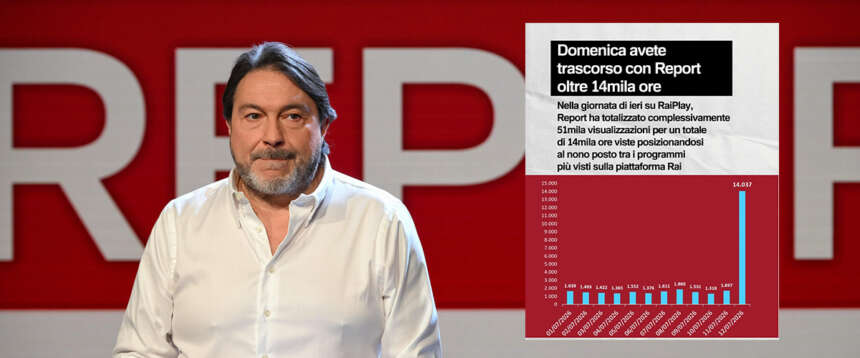 Solidarietà a Report? Servirebbe un’inchiesta di Ranucci anche sui numeri sparati a casaccio. Ecco perché