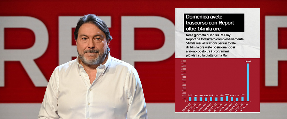 solidariet224 a report servirebbe un8217inchiesta di ranucci anche sui numeri sparati a casaccio ecco perch233 da Secoloditalia.it solidariet224 a report servirebbe un8217inchiesta di ranucci anche sui numeri sparati a casaccio ecco perch233