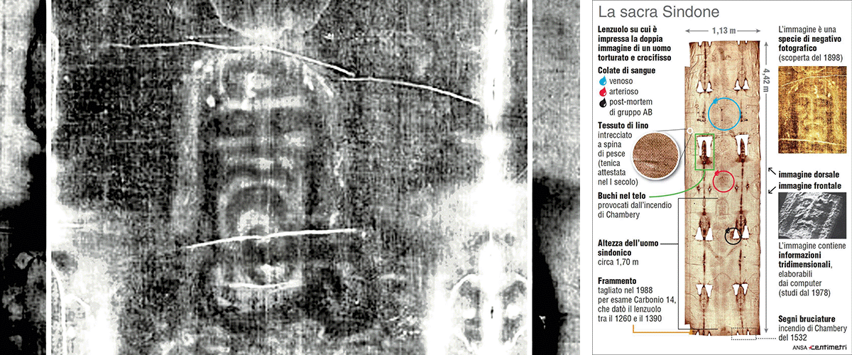 da garlasco alla sacra sindone dal dna nuove risposte sul lenzuolo di cristo le prime risposte da Secoloditalia.it da garlasco alla sacra sindone dal dna nuove risposte sul lenzuolo di cristo le prime risposte