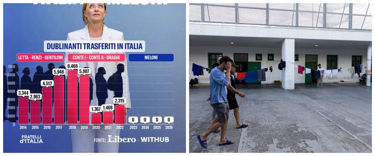patto ue il boomerang della sinistra si infrange sugli 80mila respingimenti di meloni che cancellano l8217era dei clandestini da Secoloditalia.it patto ue il boomerang della sinistra si infrange sugli 80mila respingimenti di meloni che cancellano l8217era dei clandestini