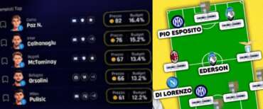 Fantacalcio, scatta l’ora dell’asta: la formula importata dagli Usa divenuta un rito collettivo degli italiani