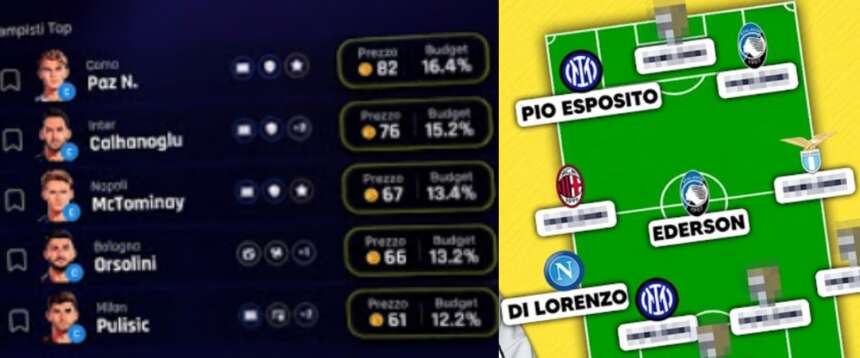 Fantacalcio, scatta l’ora dell’asta: la formula importata dagli Usa divenuta un rito collettivo degli italiani