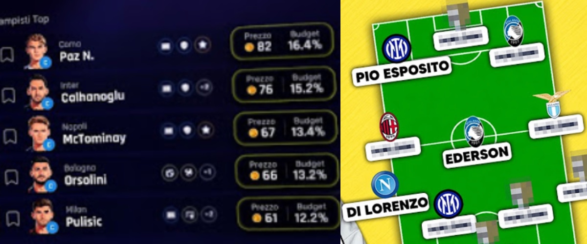 fantacalcio scatta l8217ora dell8217asta la formula importata dagli usa divenuta un rito collettivo degli italiani da Secoloditalia.it fantacalcio scatta l8217ora dell8217asta la formula importata dagli usa divenuta un rito collettivo degli italiani