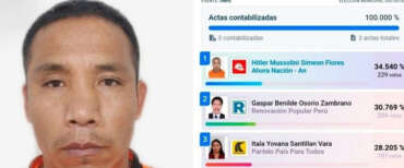 Il signor Hitler Mussolini eletto sindaco con i voti della sinistra in Perù. Perché i genitori gli hanno dato quel nome