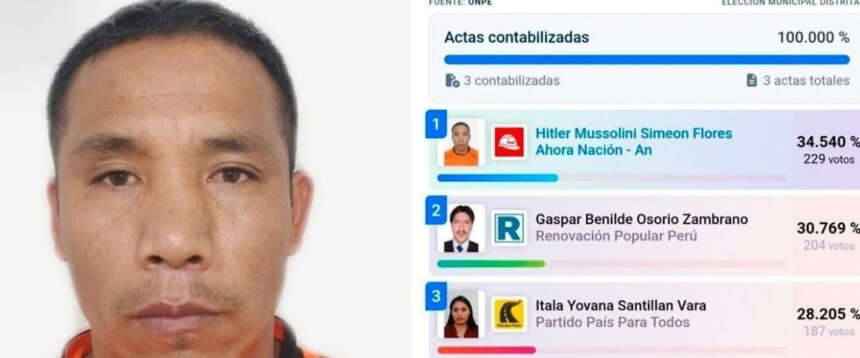 Il signor Hitler Mussolini eletto sindaco con i voti della sinistra in Perù. Perché i genitori gli hanno dato quel nome